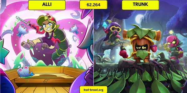 Trunk e Alli BSD Brawl